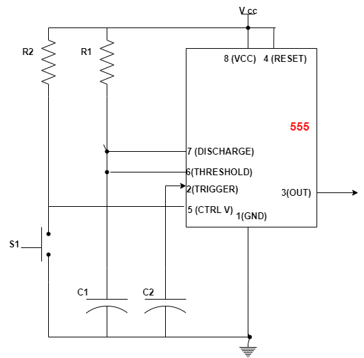 Monostable Mode