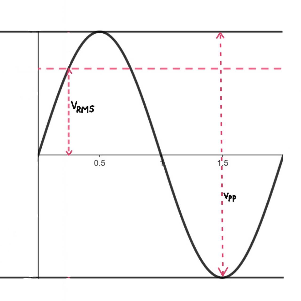 Circuit Diagram